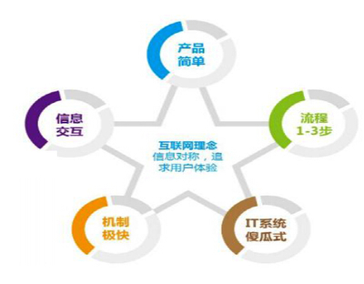 互联网信息服务 赋能河工新闻网的数字化变革与责任担当